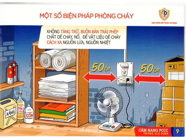 Khuyến cáo bảo đảm an toàn phòng cháy, chữa cháy trong mùa hanh khô